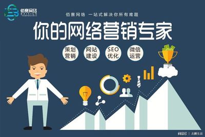 想要寫好一份網絡營銷策劃書，你就差這三步